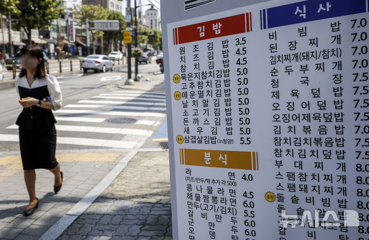 지난달 서울서 김밥·칼국수·비빔밥 가격 상승