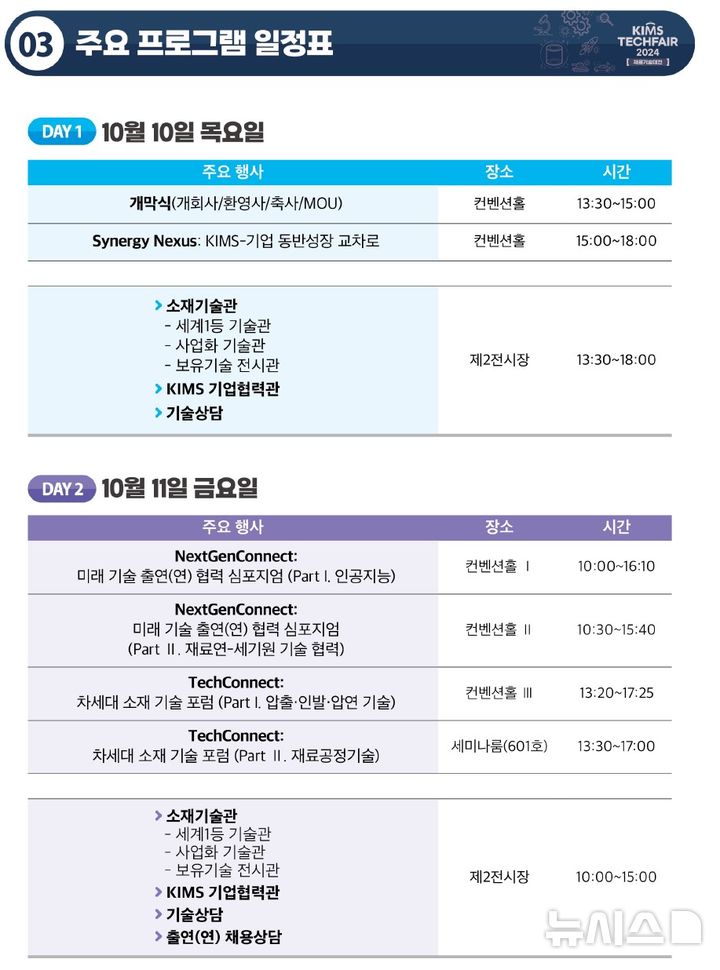 재료연구원 KIMS TECHFAIR 2024 10~11일 창원서 개최