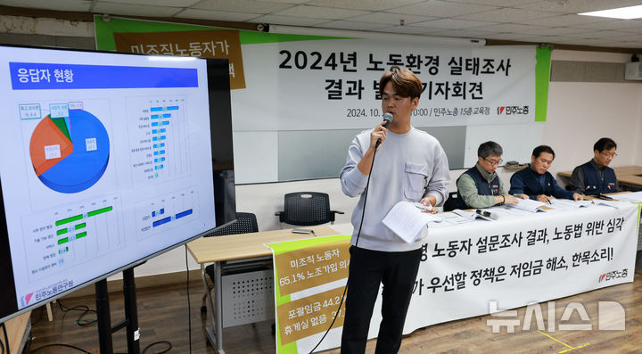 2024년 노동환경 실태조사 결과 발표 기자회견