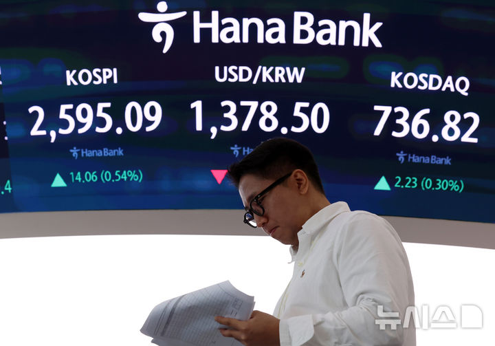 주가가 1000만원대라고?…찐 황제주 찾아보니