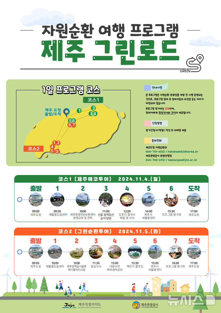 제주도, 환경교육+플로깅 그린로드 시범 운영…관광상품 확대