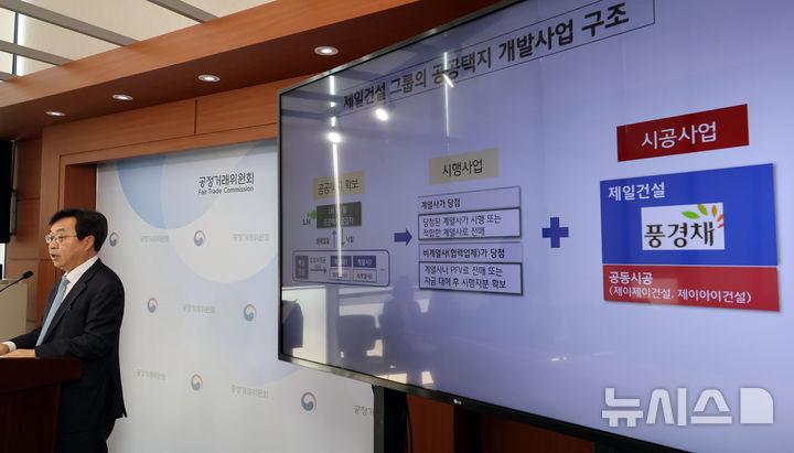 제일건설의 부당지원행위 제재