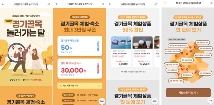 경기골목 놀러가는 달 기획전 7억1000만원 매출 기록
