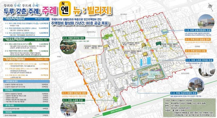 부산시, 국토부 뉴빌리지 공모 사업에 3곳 뽑혔다