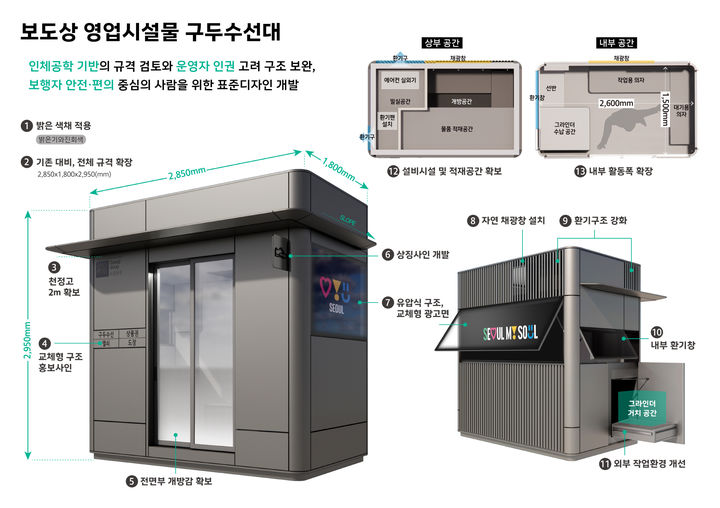 서울 가로판매대·구두수선대 바꾼다…16년 만에 새 디자인