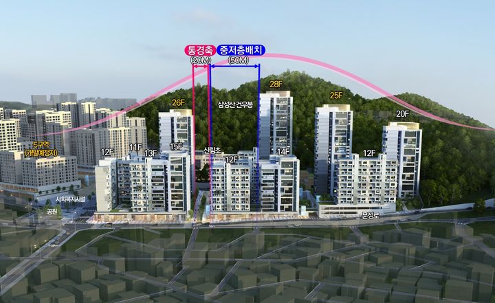 신림6구역 재개발 확정…최고 28층 990세대 아파트 단지로