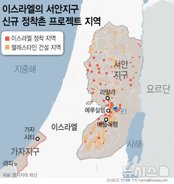 궗슦뵒 