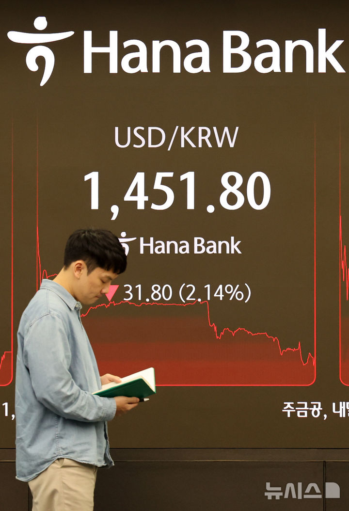 쇅솚 떦援 援щ몢 媛쒖엯뿉 썝 떖윭 솚쑉 1450썝 
