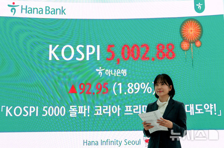 '코스피 5000 돌파를 축하합니다'