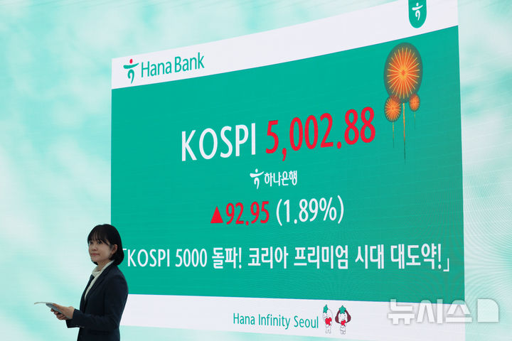'코스피 5000 돌파를 축하합니다'