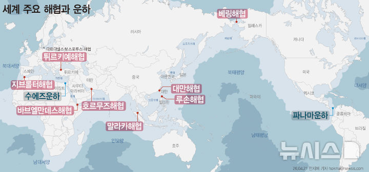 호르무즈 다음 지정학적 분쟁 가능성 해협 어디?