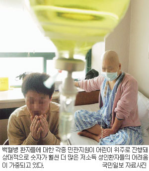 [나눔으로 ‘함께’] 성인환자 ‘쉼터’가 없다…요양만 잘해도 큰 힘 얻을텐데…