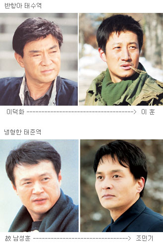 20년만에 리메이크 ‘사랑과 야망’ 다시본다