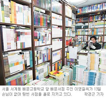 대형서점 영토확장 동네서점 枯死위기…뾰족한 대안없어 한숨만