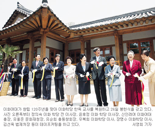 120년전 이화학당 한옥교사 복원… 한국 근대사 전시관으로 활용