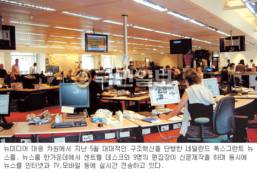 [세계신문산업기술박람회(IFRA EXPO)] 온오프 통합… 멀티미디어로 승부건다