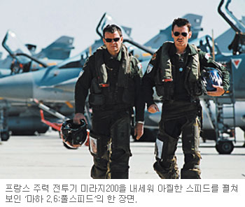 [새 영화] ‘마하 2.6·풀스피드’… 리얼 스카이 액션 짜릿