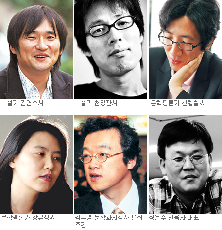 “스토리가 상품이다” 문단에 장편 바람