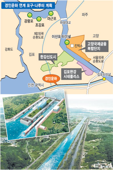 경인운하 뱃길 하남까지 연장한다