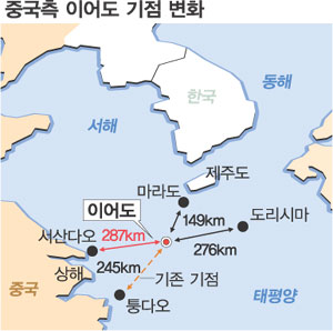 정부，이어도 해역 주권강화… 중국측 기점을 더 먼 섬으로 변경