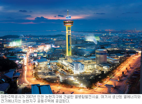 [녹색경영이 뜬다―대한주택공사] 태양광·저에너지 주택 보급