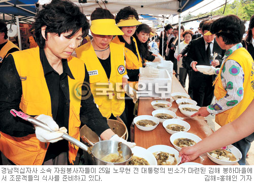 [노 前대통령 국민장] 수많은 조문객 질서 정연… 봉하마을 ‘차분’