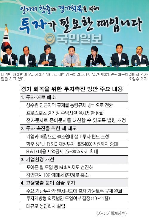 민관 토큰증권 회의 관련자료 2