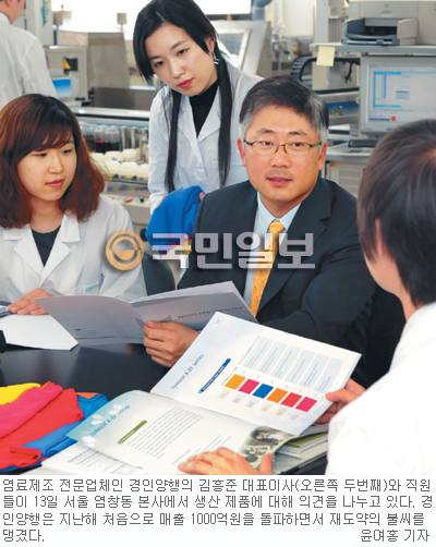 [한국경제의 희망，强小기업] (22) 경인양행