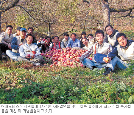 [함께사는 세상 상생경영-현대모비스] 거래대금 현금 결제·1사 1촌 결연