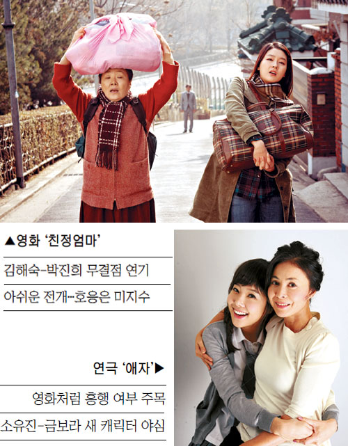 엄마를 추억하는 모녀 이야기 영화(친정엄마)-연극(애자) ‘한마당’