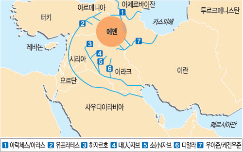 “에덴동산 위치는 이란·이라크 접경” 데이비드 롤 박사 초청 강연회서 주장