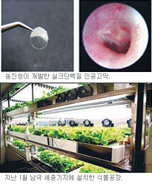 농진청, 바이오테크로 화려한 부활