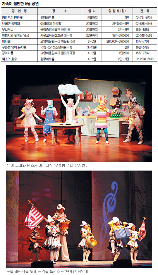 자녀에 감동·교육공연 선물하세요… 가정의 달 5월 온 가족이 볼만한 공연 ‘풍성’