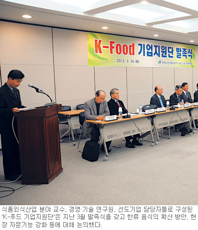 [공기업 선진경영-한국농수산식품유통공사] 영세 식품·외식업체에 컨설팅