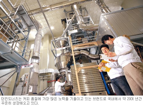 커피 맛과 가격 동시 만족시키다… 품질 향상 공들이는 던킨도너츠