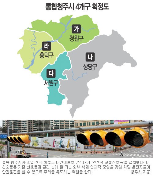 통합 청주시 區, 청원·상당·서원·흥덕 확정