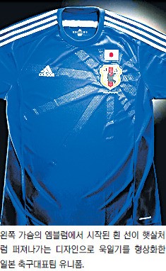 ‘욱일기’ 월드컵 사상 첫 공인?… FIFA 버젓이 판매