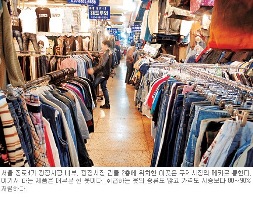 [‘착한 가격’ 아웃도어 쇼핑] 중고의류 ‘보물 창고’ 서울 광장시장