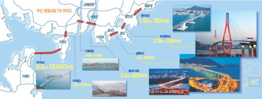 롤러코스터 타는것 같은 부산항대교 주행영상 | 인스티즈