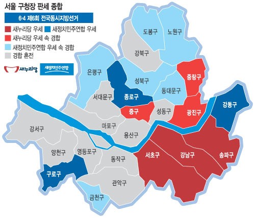 [6·4지방선거 D-1] 서울 25개 구, 여야 6 對 9… 10곳은 경합