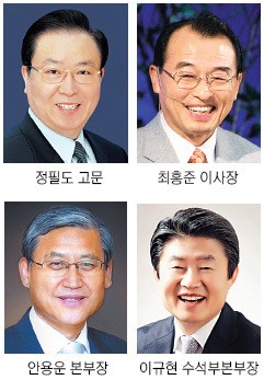 부산성시화운동본부 새 집행부 출범