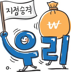 [비즈카페] 안산 원곡동 우리銀 송금센터 경사났네