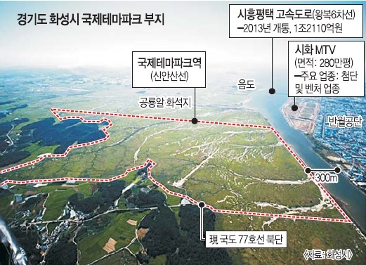 화성 송산그린시티 국제테마파크 재추진
