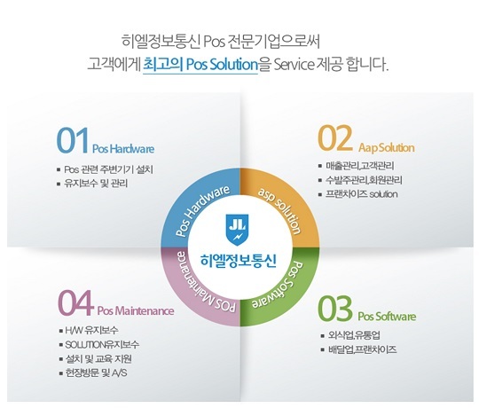히엘정보통신, 매장에 필요한 포스(pos)단말기 및 CCTV, 부가장비 임대 서비스로 고객 만족도를 높이다