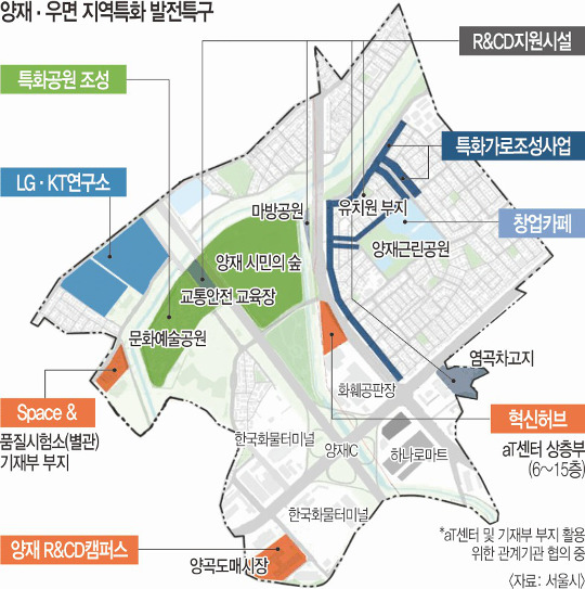 양재·우면동 일대 300만㎡ R&CD 혁신거점 개발
