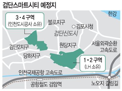 토지보상까지 끝났는데…  인천 검단스마트시티 무산 위기