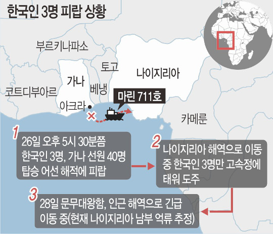 가나 해역서 한국인 피랍… “해적, 참치나 기름 노린 듯”