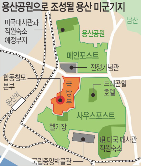 용산 미군기지 부지 243만㎡, 한국의 센트럴파크로 변신 예정