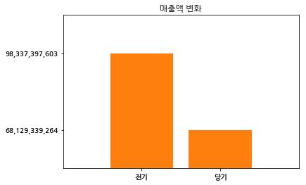 코스닥 디바이스이엔지 분기보고서 (2018.09)