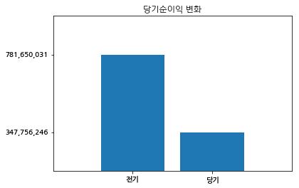 코스피 경인전자 분기보고서 (2018.09)